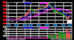焦化廠的生存焦慮 當一天僅出兩車焦炭時